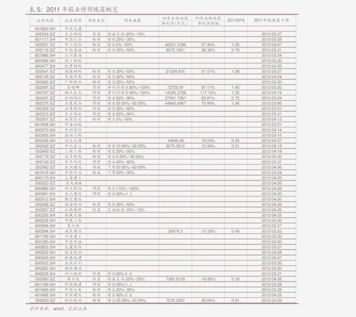  ckb币最新价格表,CKB币的最新价格表。 元宇宙