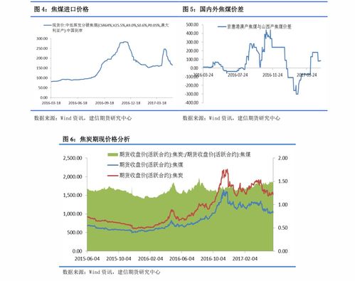 广发强债基金怎么样