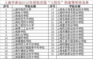 上海2024年三校生政策，什么是上海的三校生