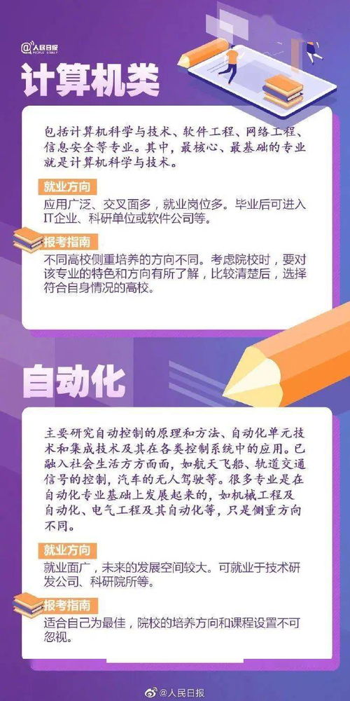 金融系最好的大学排名