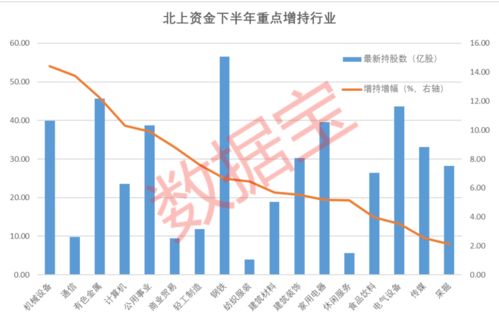 我的股票还在套着等解了套再说怎样回答客户？