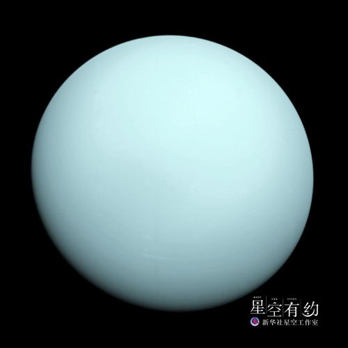 天王星与金星180度