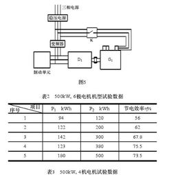 火电厂毕业论文