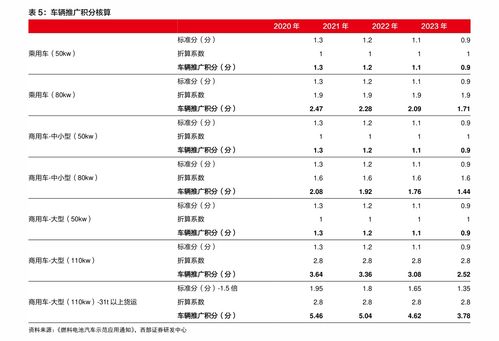 重庆到桂林机票,重庆飞往桂林的飞机是几点？重庆有直达桂林的列车吗？机票价是多少？火车票价是多少？-第1张图片