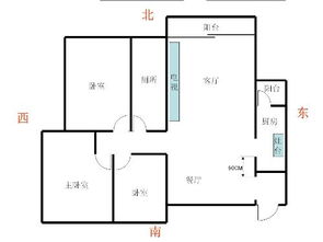 打算在家养鱼想知道鱼缸摆在哪个位置比较好,90CM长的墙边可以吗 本人农历82年8月15生,希望大家给个意见 