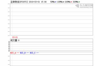 玉林市玉柴物流公司物流专员或是玉柴股份公司客服工资待遇怎么样？