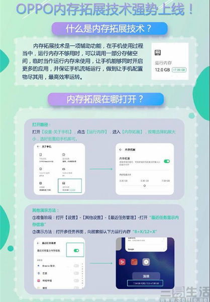 内存融合 黑科技 ,其实早已在Android端出现