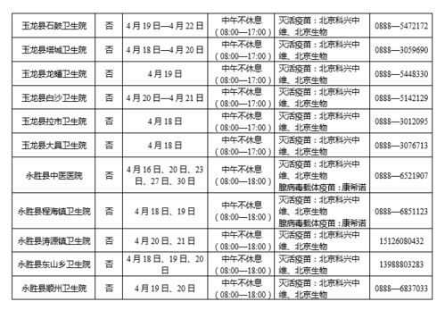 丽江市卫健委回答 什么是序贯免疫 等问题 