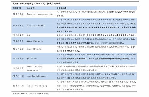  今日汇率换算器,今日汇率的换算器:即时货币的转换 交易所