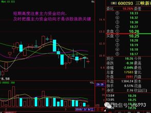 三峡新材后市如何操作 是否可以继续持股