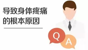 中国成 现代疼痛病 重灾区 你能躲过那91 概率吗 