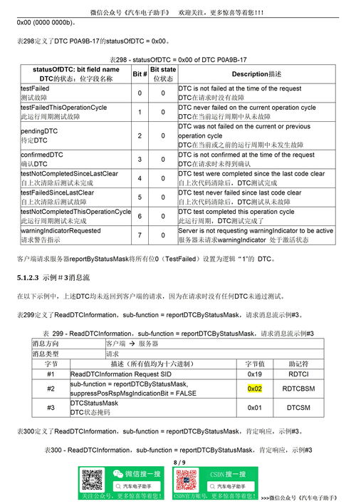 招考考察公函范文_派出所政审能'查到什么？