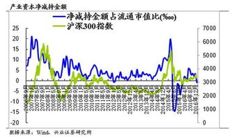 股票交易中，超级大户 大户 中户 是什么概念？资金量大概在什么范围？