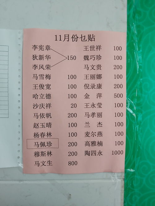 上海现有7座清真寺,它不算最大,但是开斋节参加人数却达万余人,场面壮观 沪西清真寺参观记