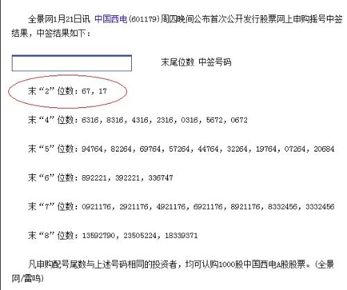 中国西电中签