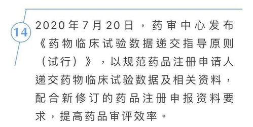 药品注册管理办法 相关配套文件大盘点,快来收藏