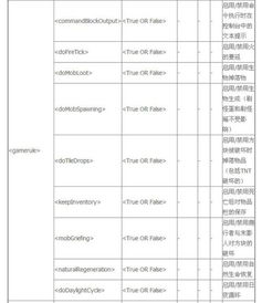 待报：委托指令还未被数据处理报到场内，究竟是什么意思？