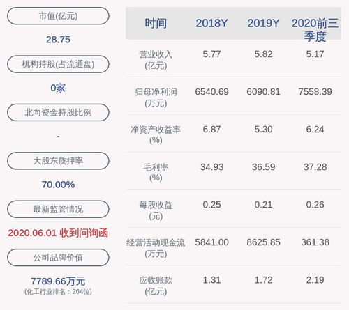  富邦股份股票公告最新消息新闻,股价上涨，涨跌幅达3.53% 天富招聘