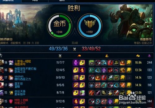 代币lol,lol代币怎么获得