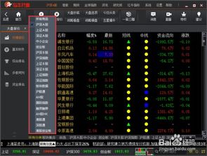 股票如何进行筛选设置操作, 股票筛选设置操作指南