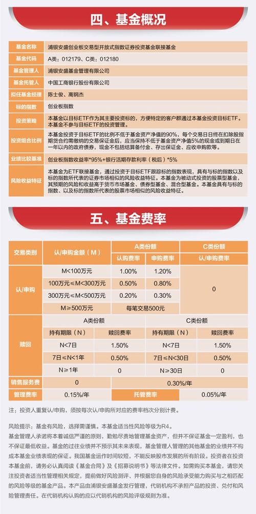 etf联接基金(什么是ETF联接基金)