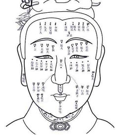 痣相学中男人眼皮有痣是好痣还是坏痣 