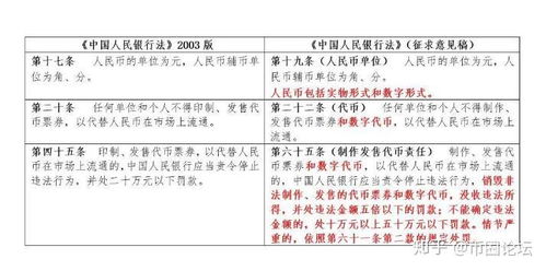 代币强化法举例 代币强化法举例 币圈生态