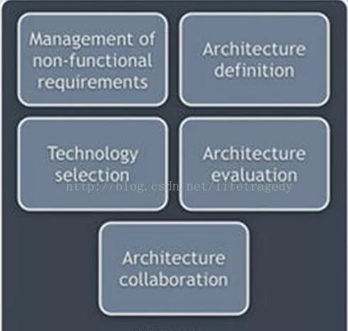 java和php能混用吗,打破界限！揭秘Java与PHP的混搭之旅