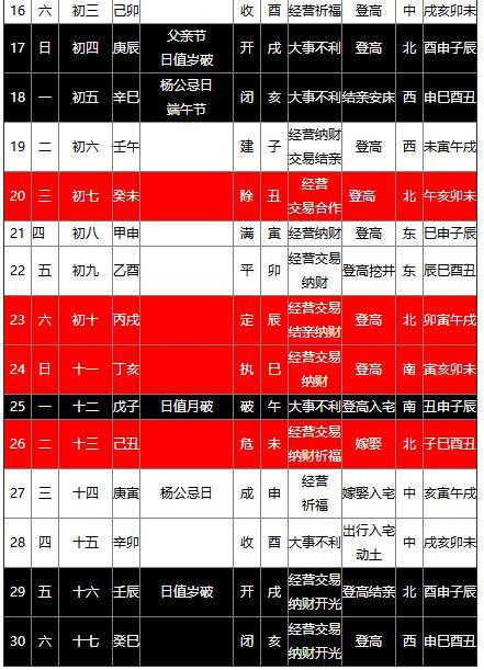 2018年农历六月里凶日不吉利的日子列表(2018年农历六月出生是什么命)