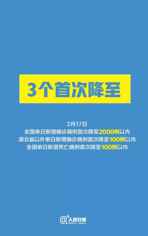 疫情防控关键阶段,10个好消息来了