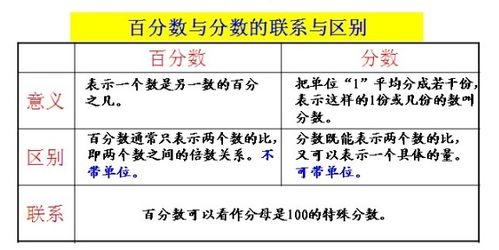 一、揭秘1.8的秘密：如何巧妙计算提点并实现财富增值