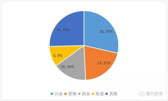 参股比例多少才可以算子公司