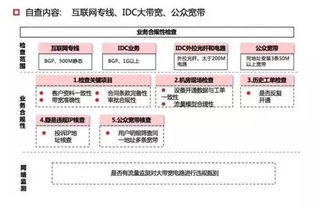 中国联通套餐资费一览表2020