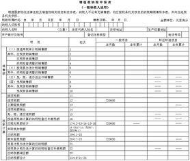 一般企业增值税报表怎样填写