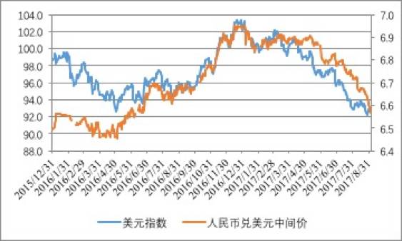  台湾富邦银行人民币汇率,台湾富邦银行人民币汇率解析 天富官网