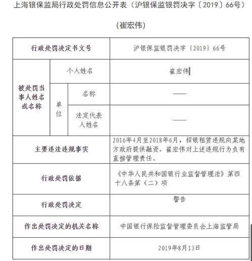 有没有人知道浦银金融有限公司贷款把合同签了给他，他要我先交3000元，是不是假的啊