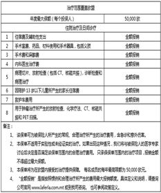 2022全球医疗系统排名是怎样的？