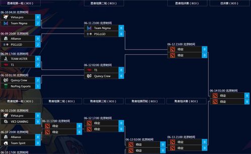 dota2茶队最新人员名单,DOTA2茶队的最新成