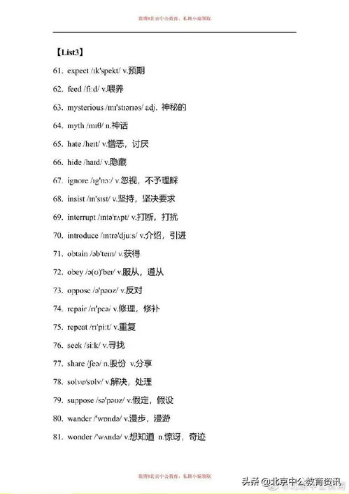 最新大学英语六级CET-6词汇表(完美排版附带音标)