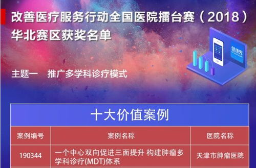 代币奖励是心理学中行为治疗,代币奖励是心理学中行为治疗的一种方法 代币奖励是心理学中行为治疗,代币奖励是心理学中行为治疗的一种方法 快讯