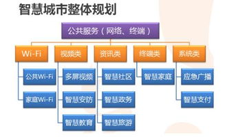 数码视讯签下天津广电CAS大单 是不是看电视又得多交钱了！