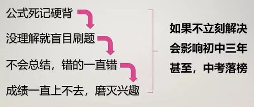 中考又变了 有一半初中生将考不上高中 如果你家孩子尚未中考,请花3分钟看