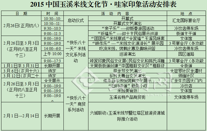 玉溪米线节毕业论文