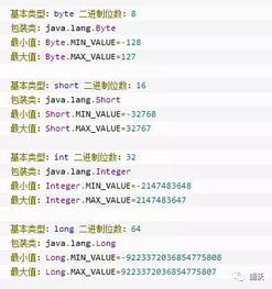 java的基本数据类型,Java基本数据类型概述