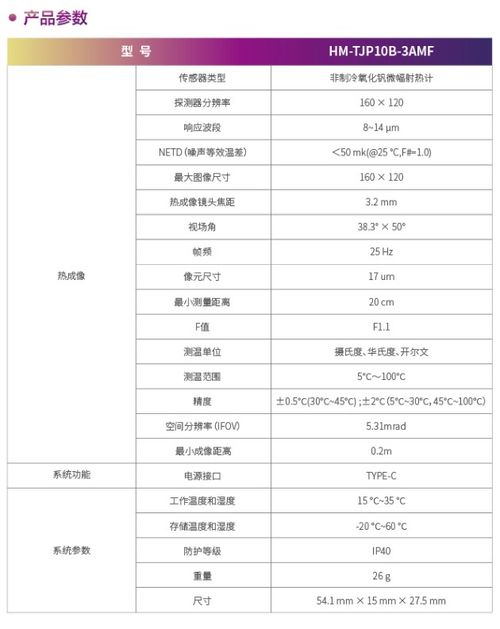 海康威视热成像参数