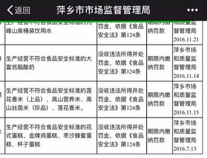 曝光 萍乡多家企业生产的食品不合格,上栗好多人在吃