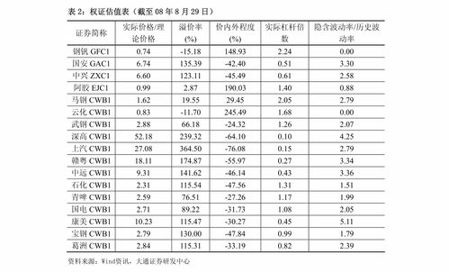  waves波币取消期货交易规则最新,市场反应激烈，投资者担忧持仓收益 百科