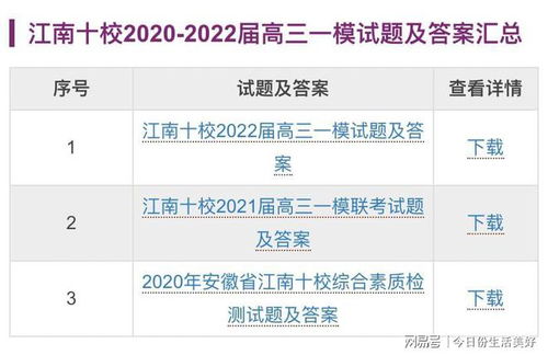 江南十校联考难度 江南10校联考哪些学校