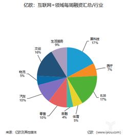 40万能融资多少,40万能贷款多少钱? 40万能融资多少,40万能贷款多少钱? NTF