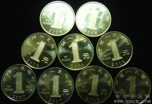 2003年 2011年生肖纪念币币一组9枚
